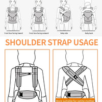 Omni 360 Ergonomic Baby Carrier -Front & Back Facing