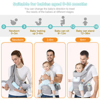 Ergonomic Baby Carrier with Waist Stool